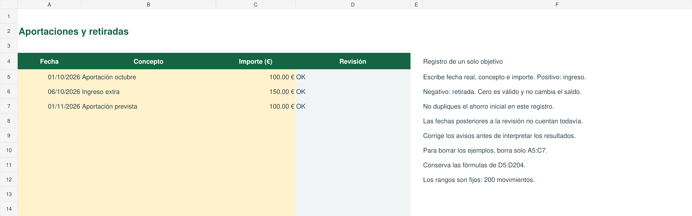 Registro con fecha, concepto, importe y revisión del movimiento