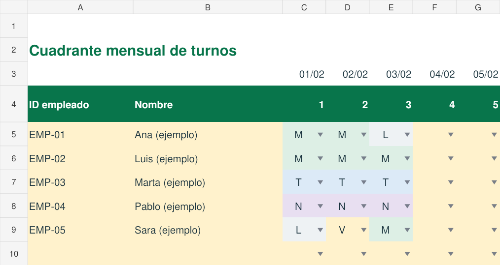 Primeros días del cuadrante de empleados