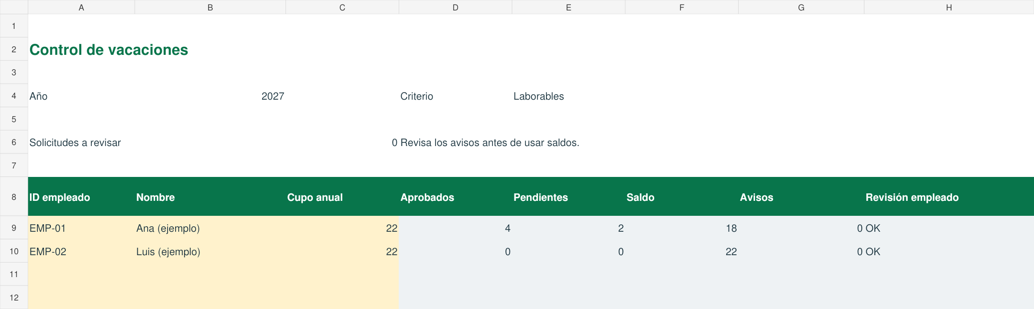 Saldo, días aprobados y pendientes por empleado